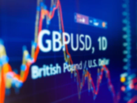 British Pound Holds On Above $1.26, But Watch That Level Closely